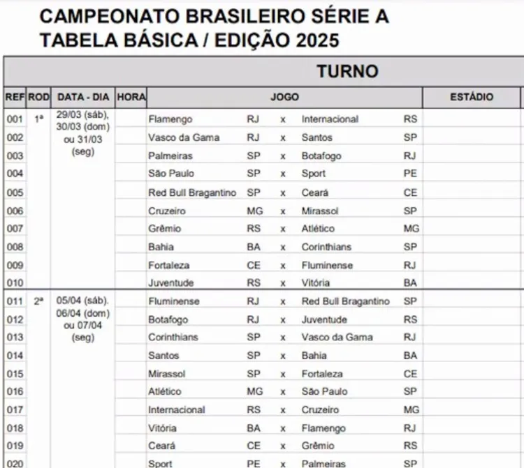 Mirrored Traveling Tournament Problem (mTTP) – Otimização do Calendário do Brasileirão