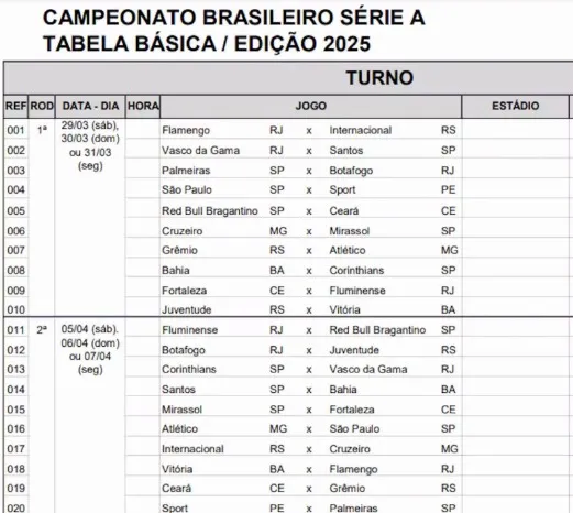 Mirrored Traveling Tournament Problem (mTTP) – Otimização do Calendário do Brasileirão
